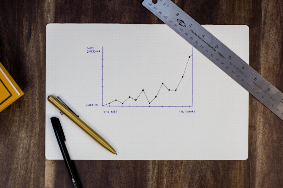 KPIs vs SLA: los conceptos que debes conocer si tienes un negocio digital