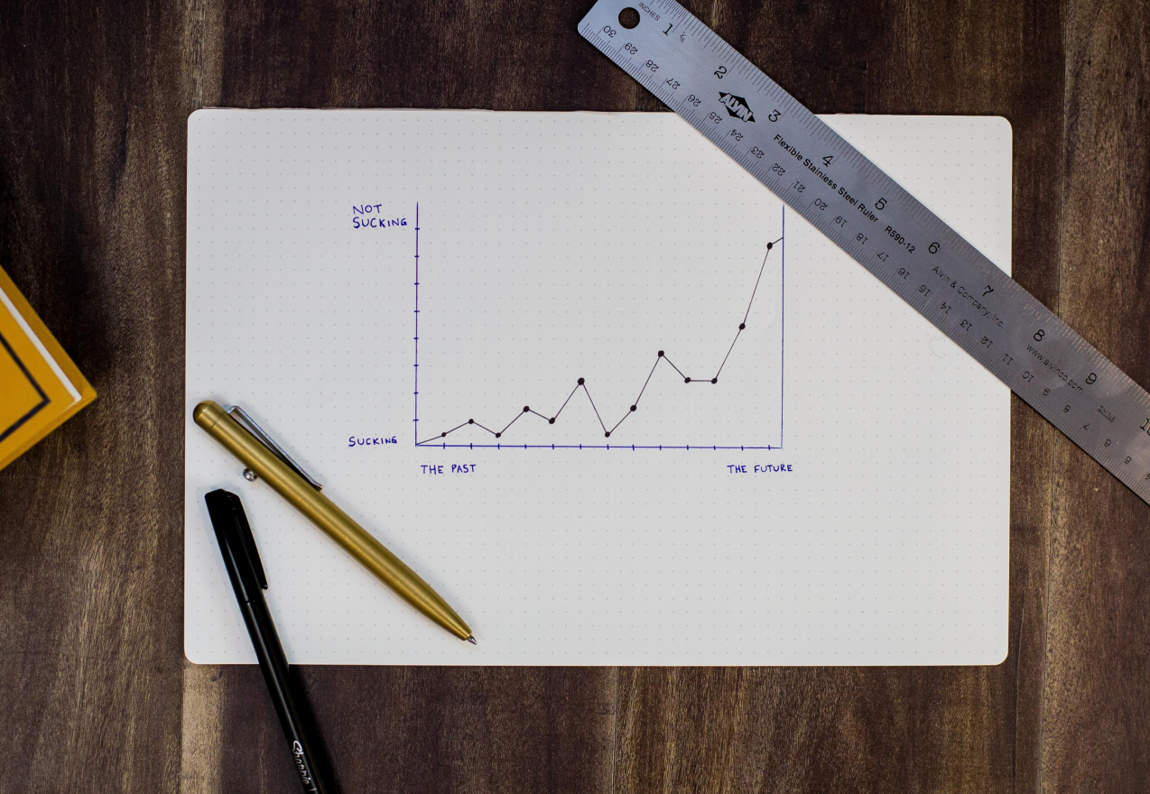 KPIs vs SLA: los conceptos que debes conocer si tienes un negocio digital